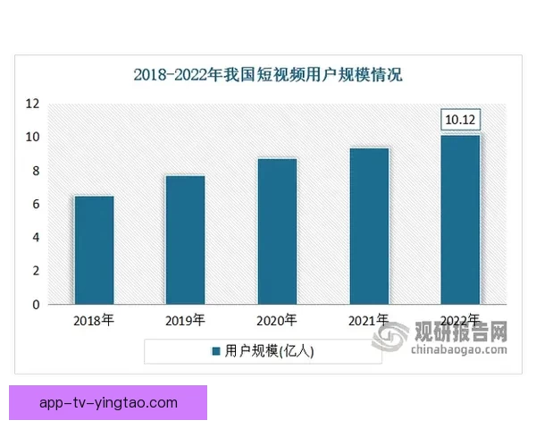 樱桃视频官方网站：解锁无限精彩，点亮你的数字生活